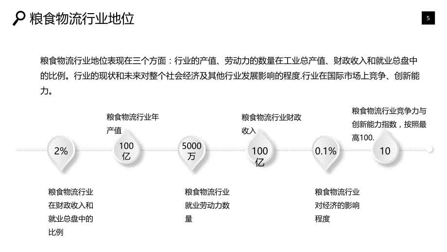 2020粮食物流行业战略分析报告_第5页