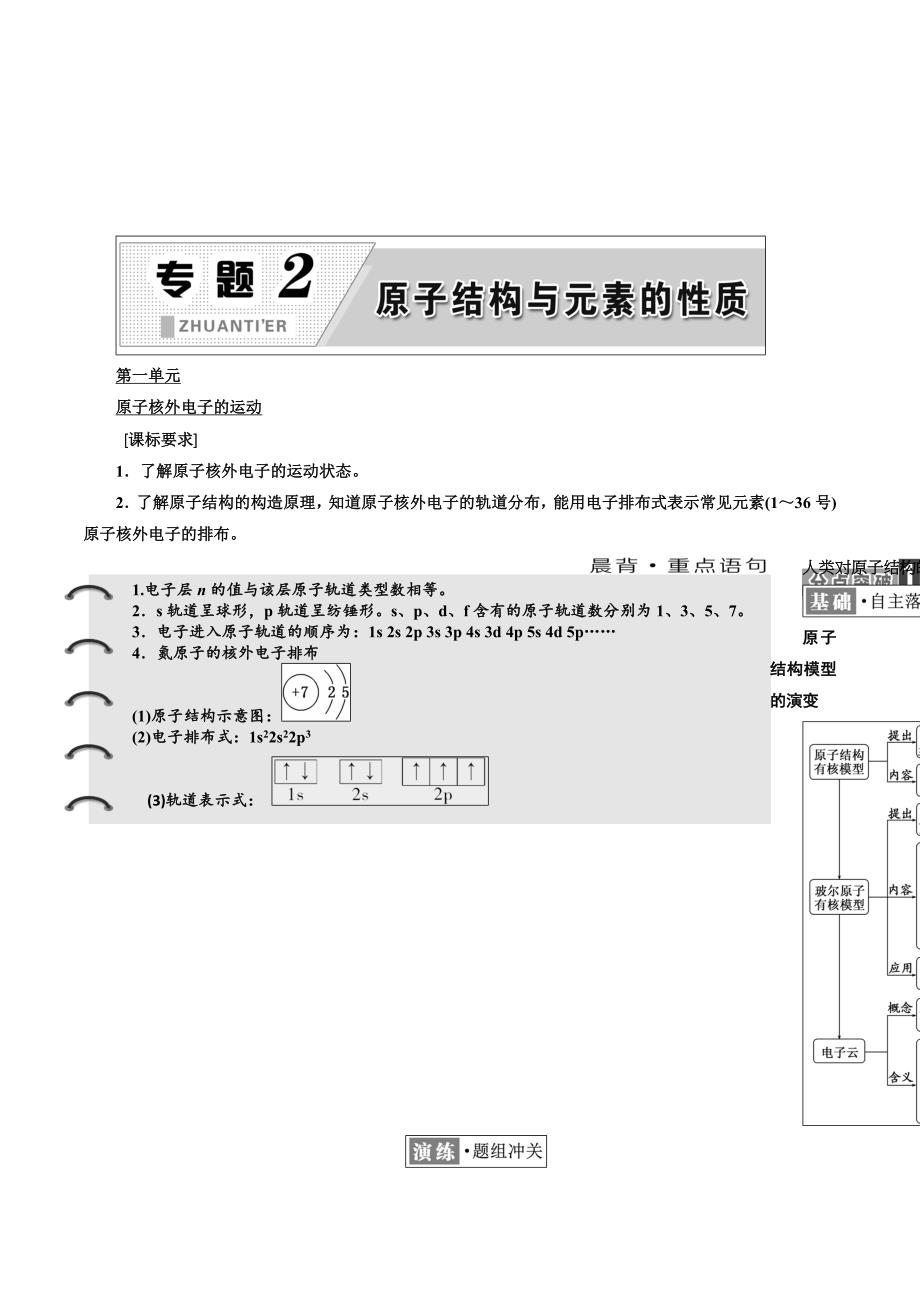 高中化学三维设计江苏专版选修3讲义：专题2 第一单元 原子核外电子的运动 Word版含答案_第1页