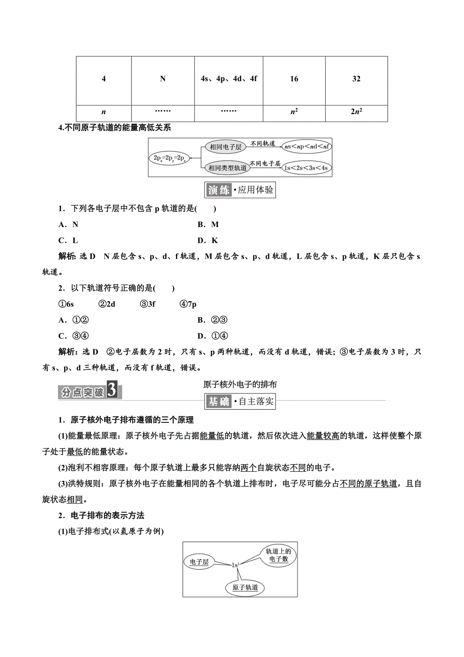 高中化学三维设计江苏专版选修3讲义：专题2 第一单元 原子核外电子的运动 Word版含答案_第4页