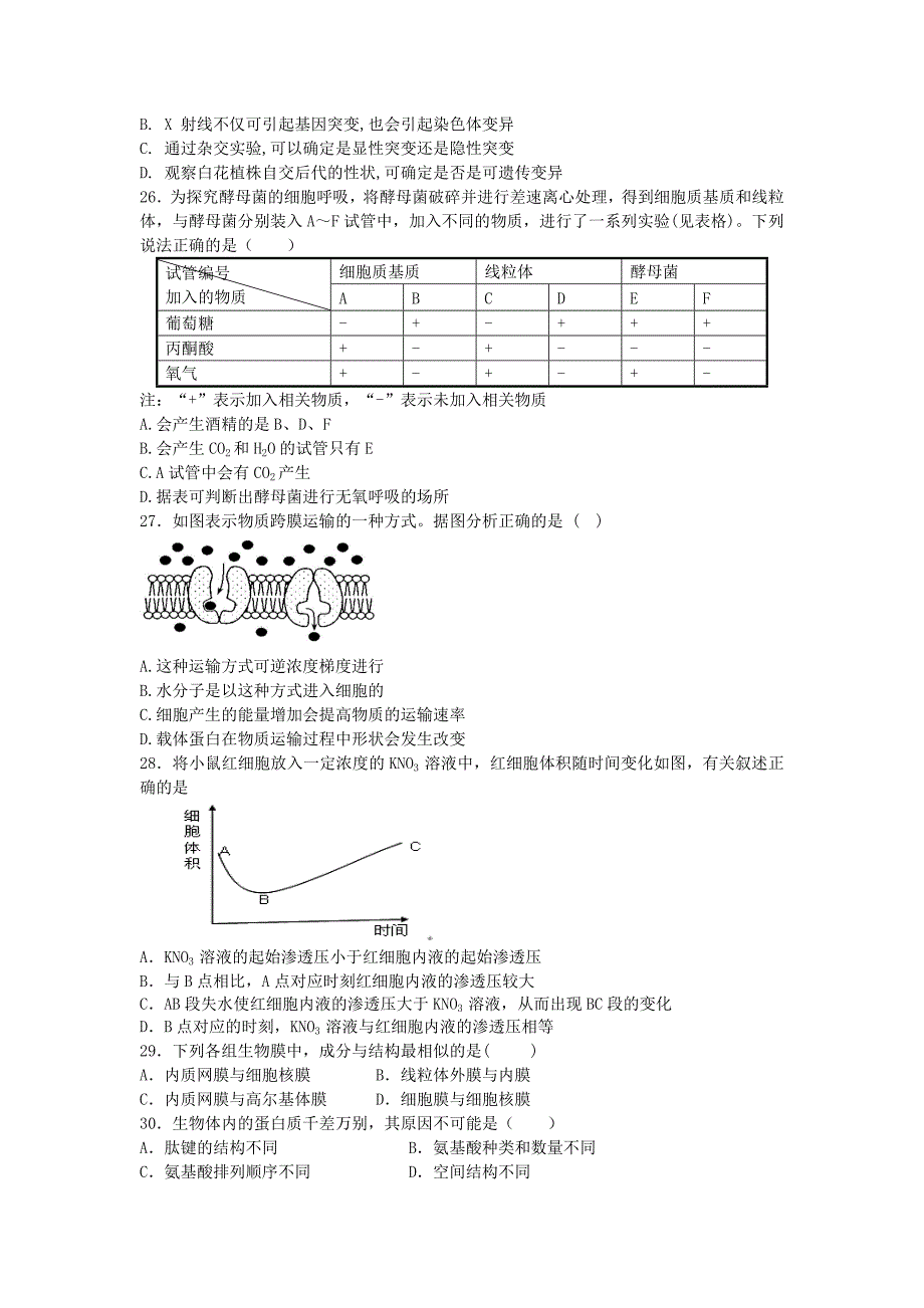 吉林省长市高三生物上学期12月月考试题_第4页