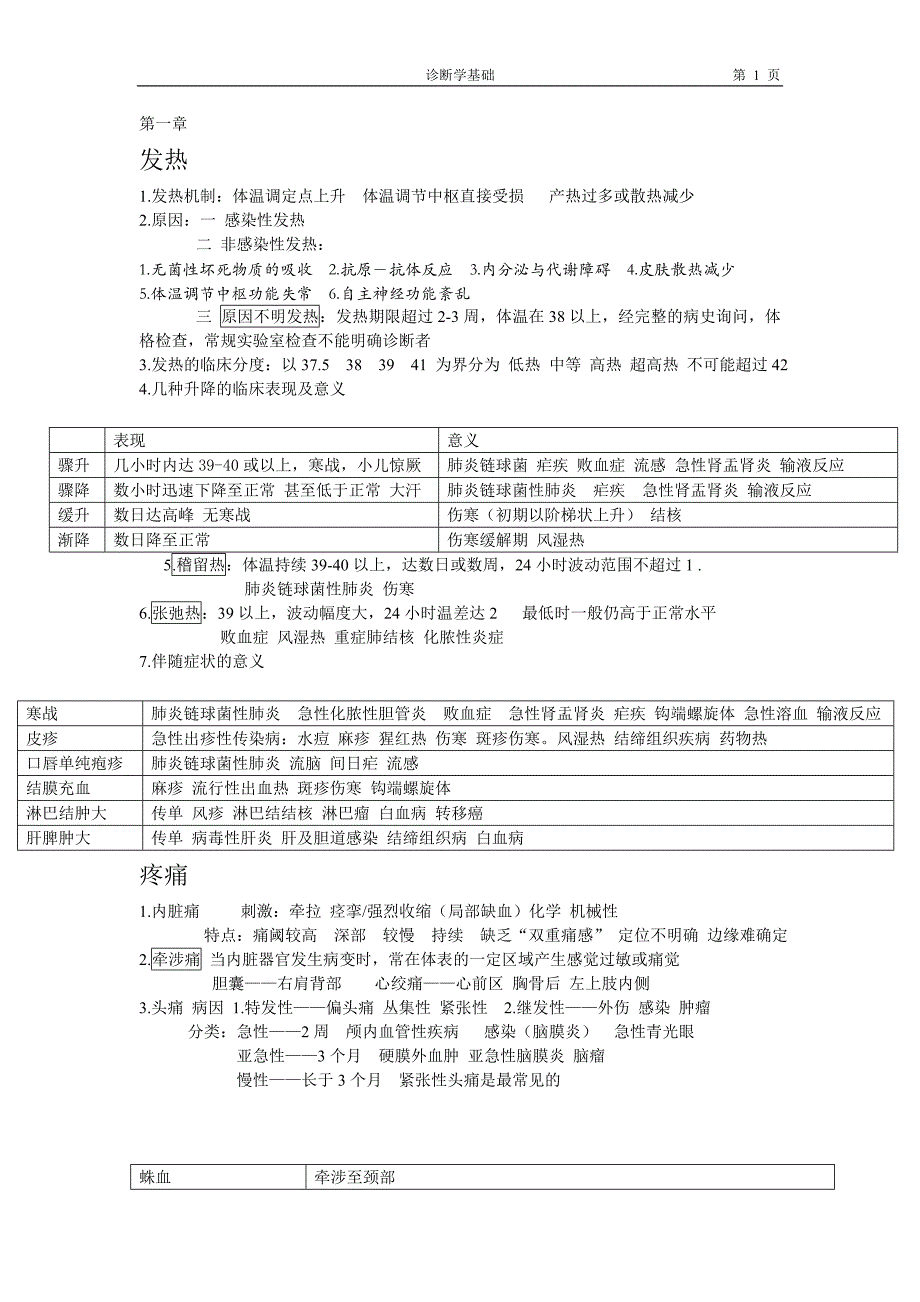 （企业诊断）诊断基础重点_第1页