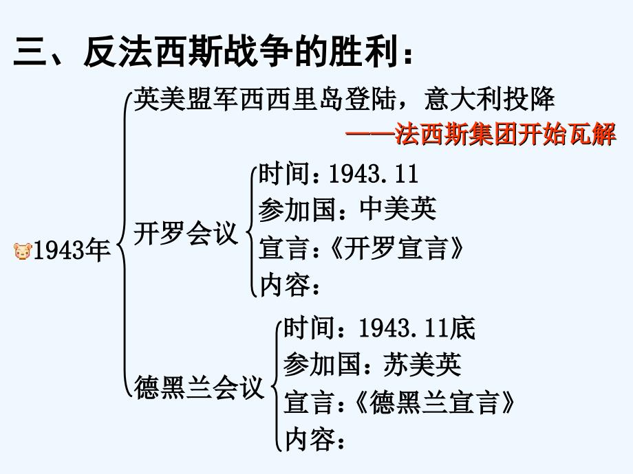 华师大版历史九下《反法西斯战争的胜利》ppt课件1_第4页