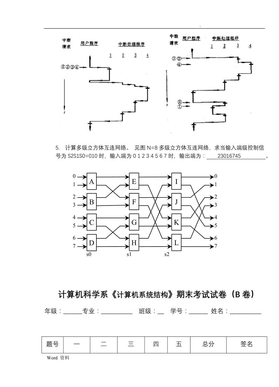 计算机系统结构期末试题(AB卷)_第5页