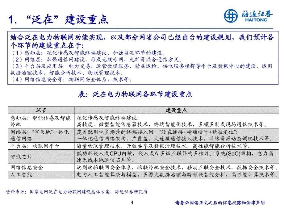 电力设备新能源行业：“泛在”建设快速推进关注5G时代新机遇-20191107-海通证券-17页_第5页