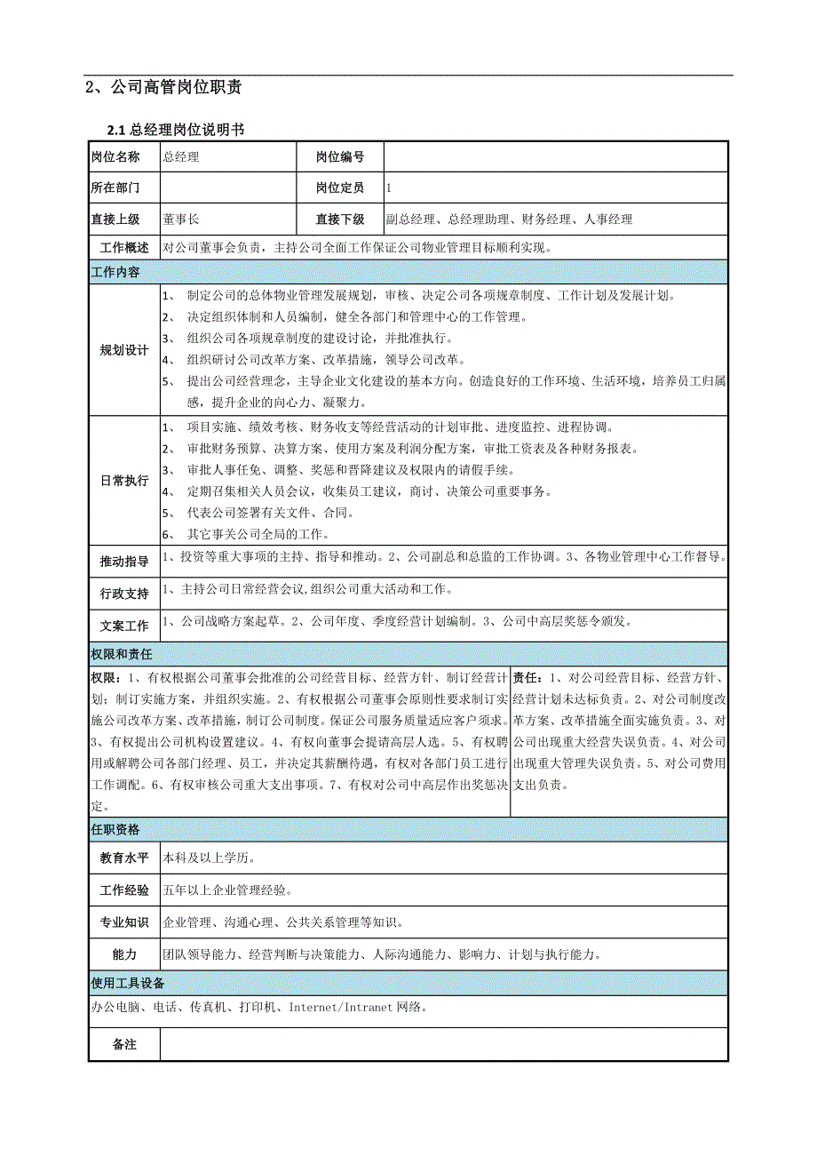 物业公司-组织架构、部门职责、岗位说明书2015年08_第3页