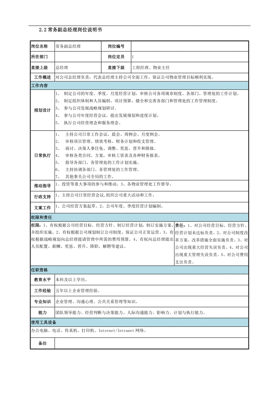 物业公司-组织架构、部门职责、岗位说明书2015年08_第4页