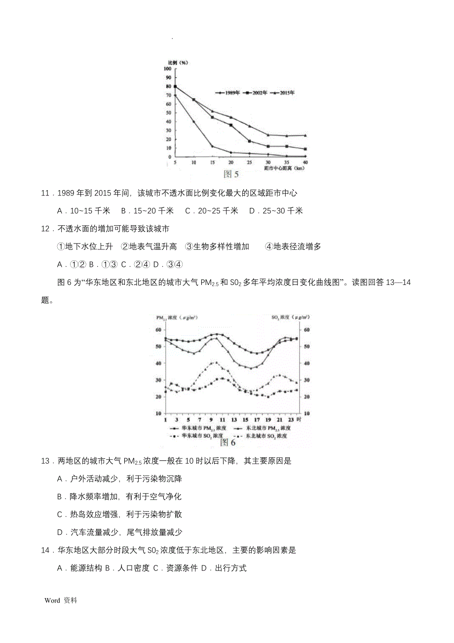 2019年江苏卷地理高考(高清含答案)_第4页