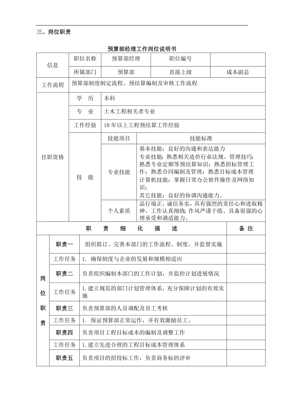 成本部管理部门架构与岗位职责_第4页