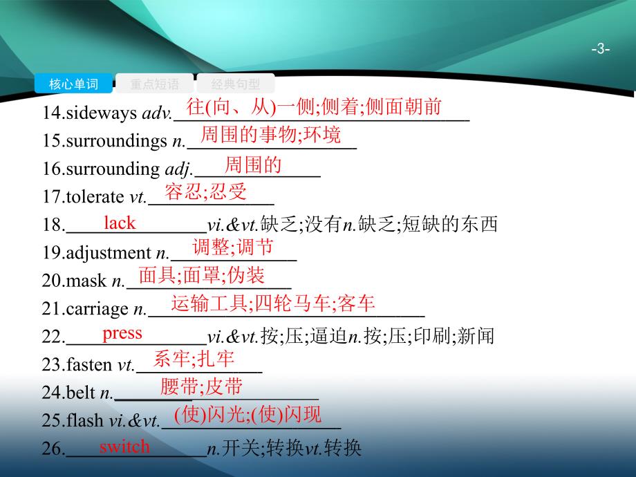 2020年广东省高中英语学业水平测试（小高考）同步复习课件： 必修5 基础梳理 Unit 3　Life in the future_第3页