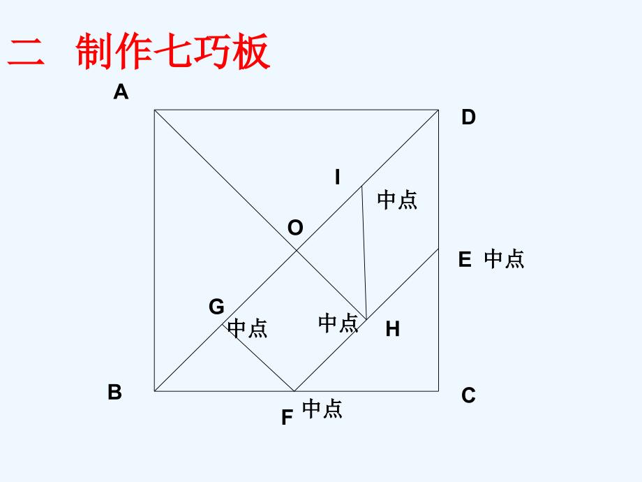 北师大版七上4.7《有趣的七巧板》ppt课件_第3页