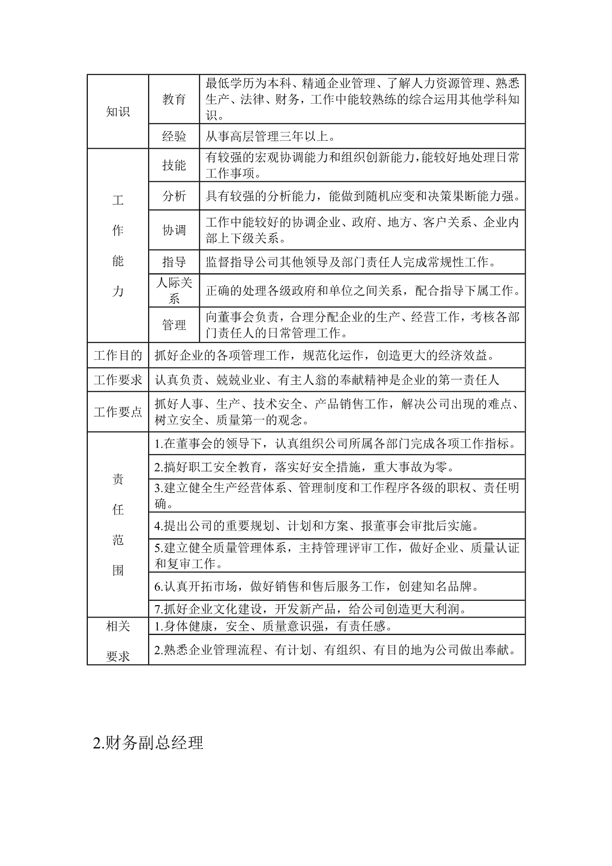 （绩效与薪酬）绩效与薪酬课程设计_第5页