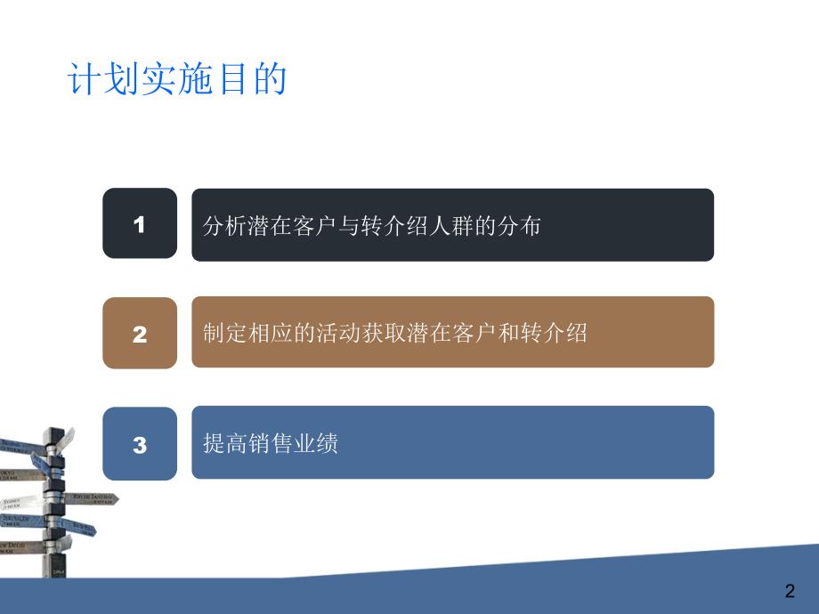 4S店潜客开发方案.ppt_第2页