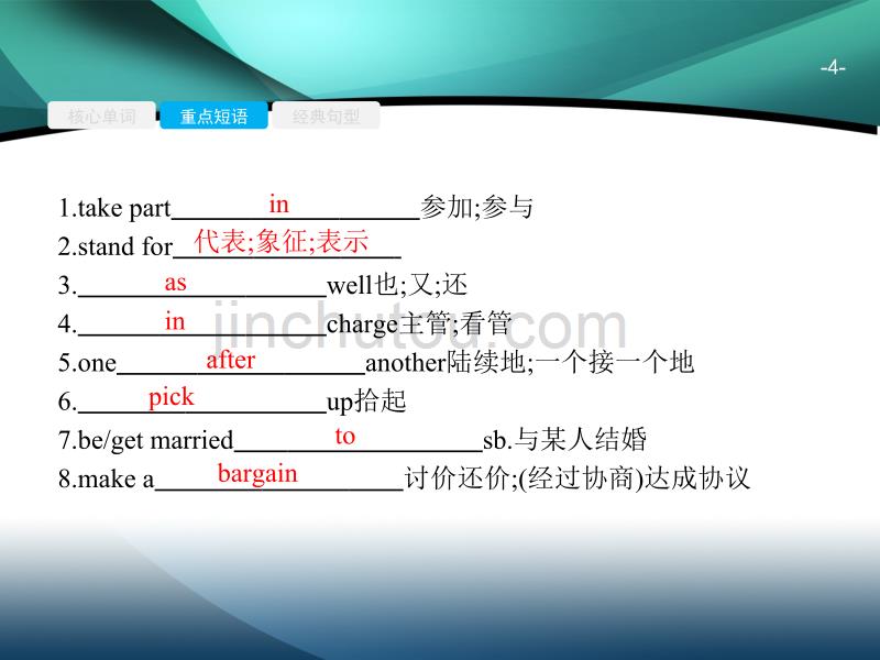 2020年广东省高中英语学业水平测试（小高考）同步复习课件： 必修2 基础梳理 Unit 2　The Olympic Games_第4页