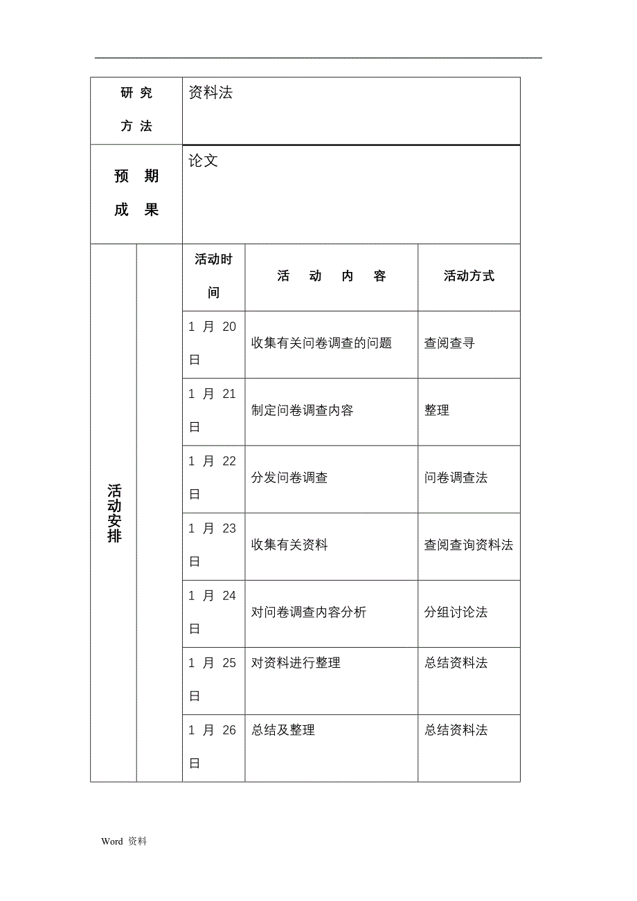 我们身边的水研究性学习_第4页