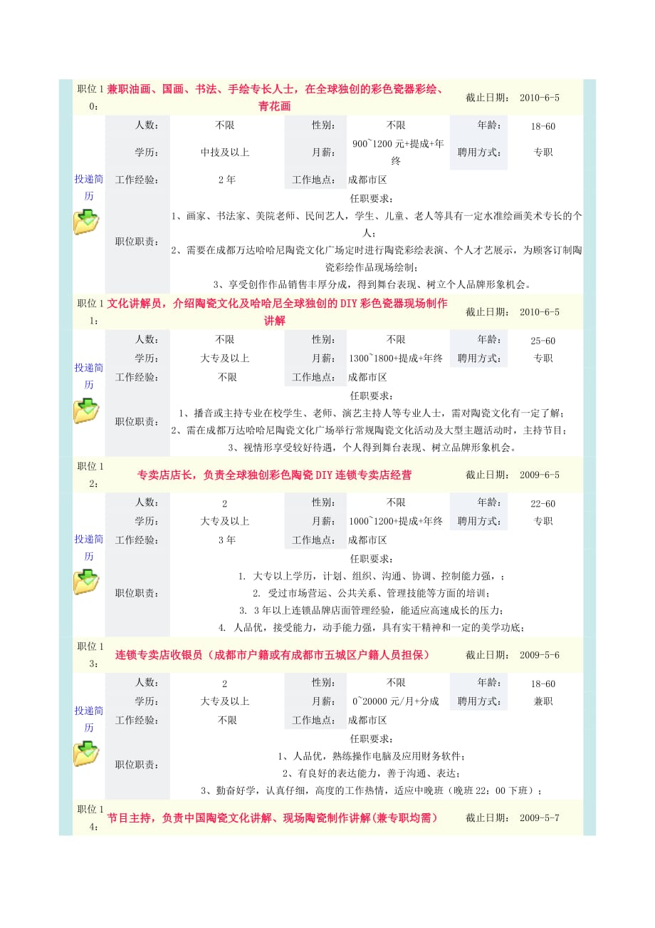 （企业文化）北京哈哈尼陶瓷文化连锁经营管理有限公司_第3页