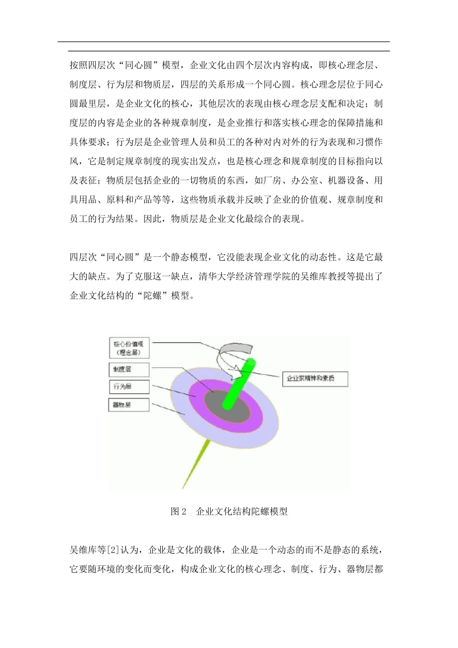 （企业文化）企业文化结构雷达模型)_第2页