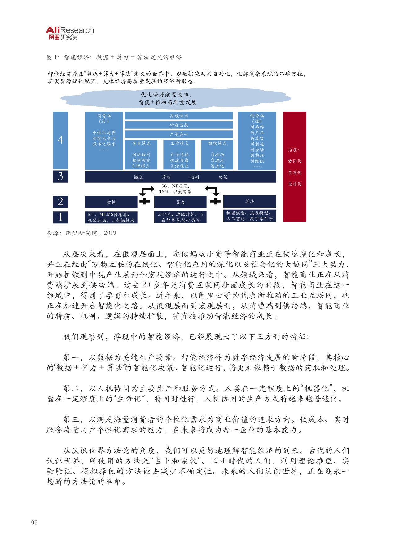 阿里研究院 智能经济：迈向知识分工2.0_第5页