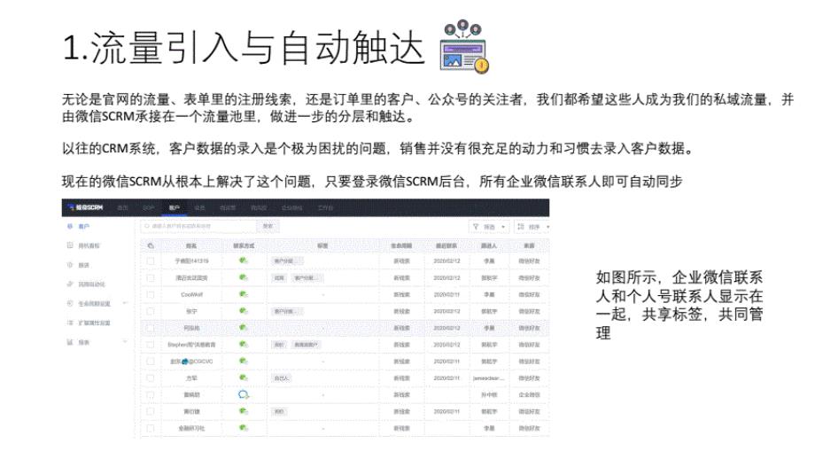 微信SCRM完全解读2.0_第4页