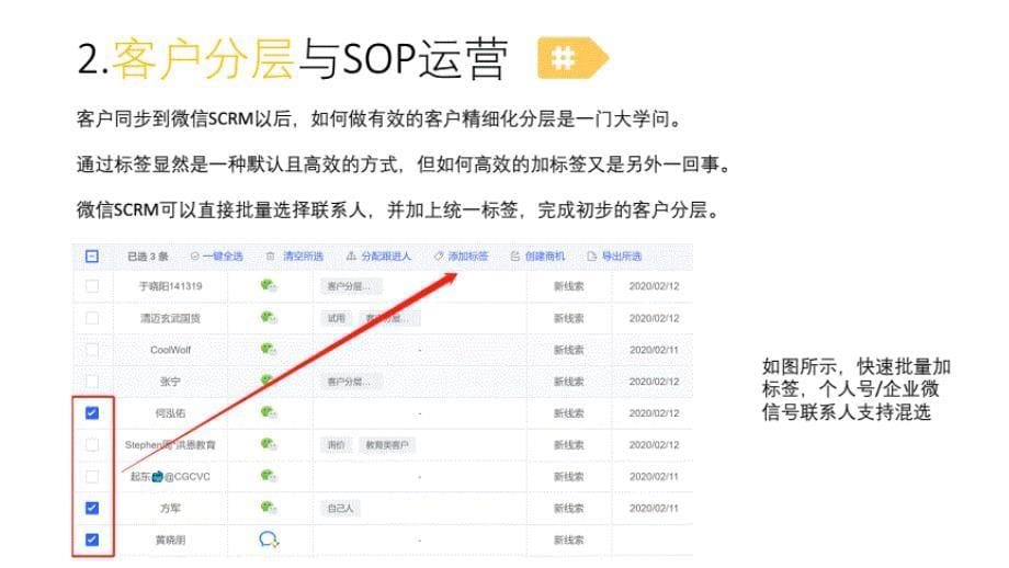 微信SCRM完全解读2.0_第5页