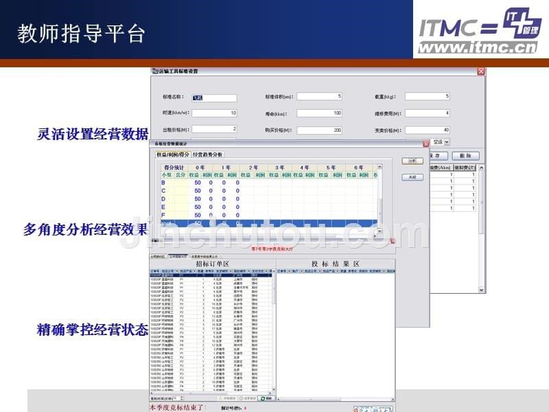 2010物流沙盘模拟课件.ppt_第5页