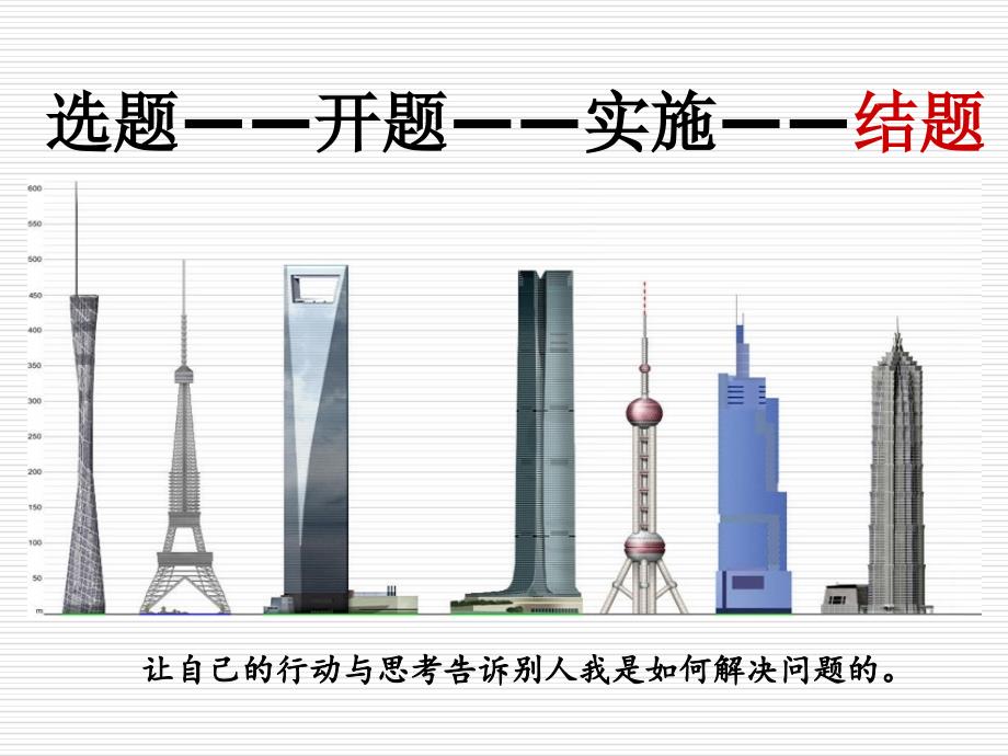 2013教师实践研究与成果表达.ppt_第4页