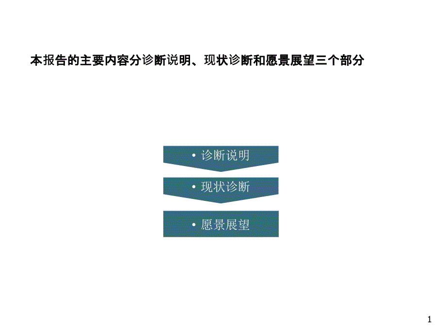 某某物流公司人力资源管理诊断报告_第2页