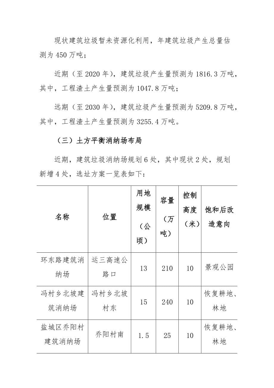 《运城市市城区建筑垃圾资源化专项规划》_第5页