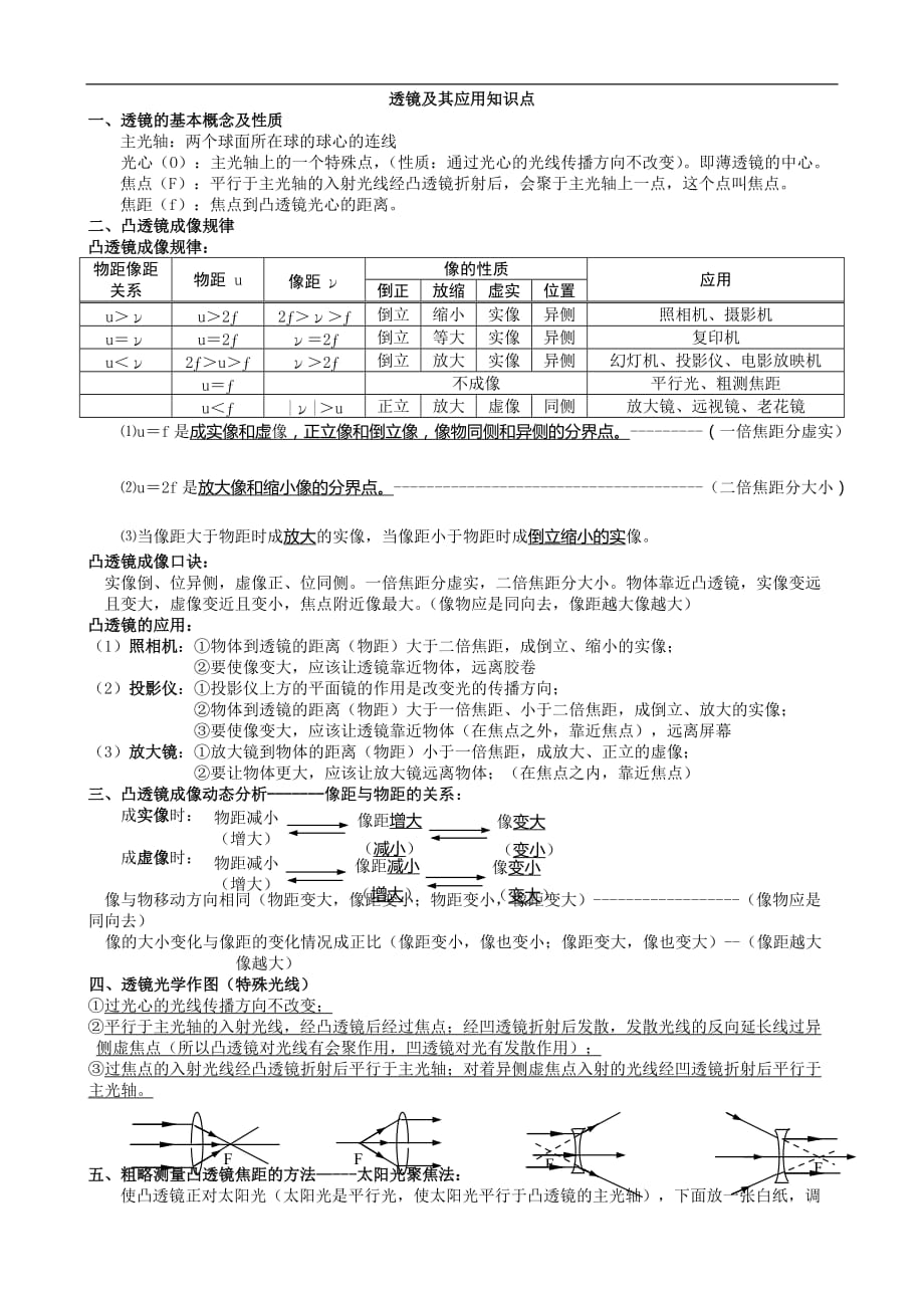 《透镜及其应用》单元的测试题及答案.doc_第1页