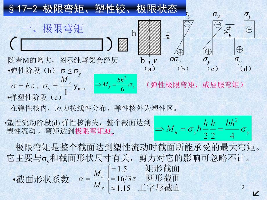 2013第十七章结构极限载荷.ppt_第3页