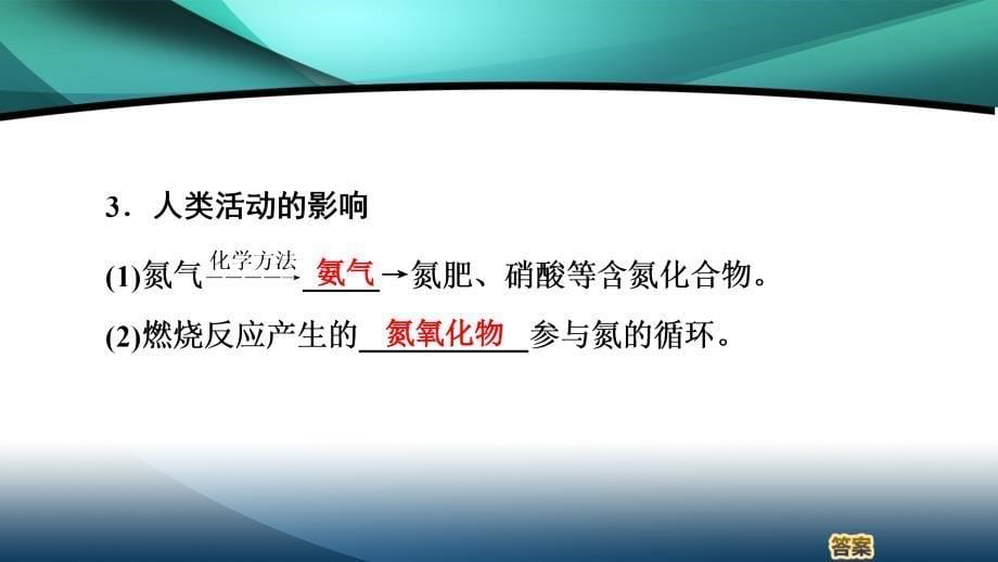 2019-2020年高中化学第3章第2节课时1自然界中氮的循环课件鲁科版必修1_第5页