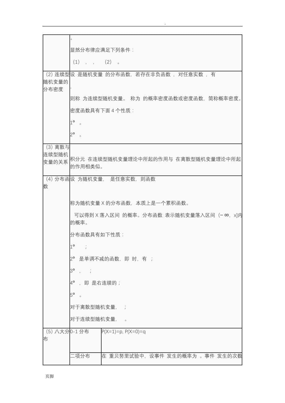 概率知识点总结汇总_第5页