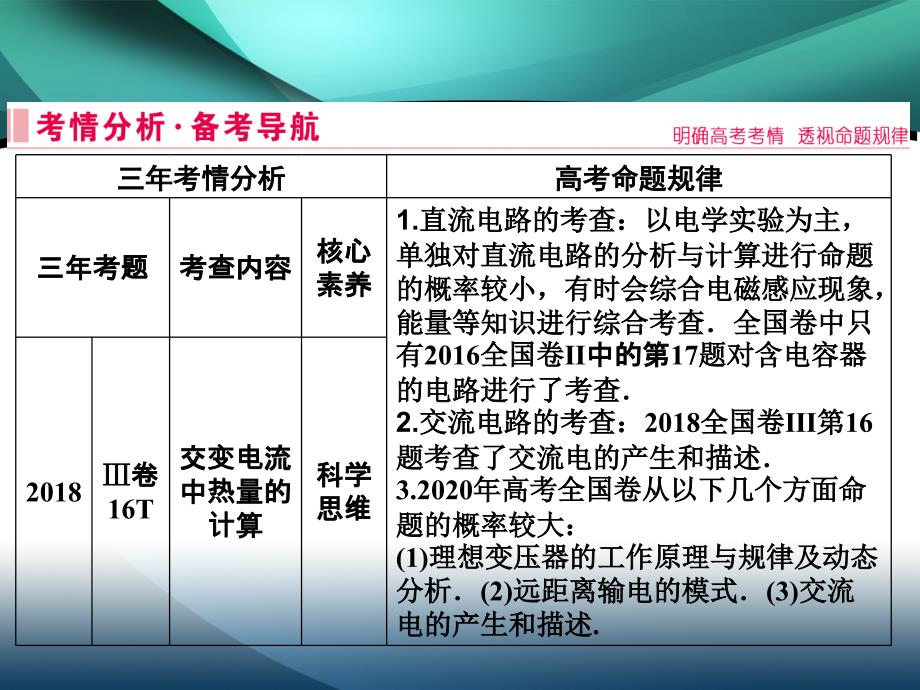 2020届高考物理二轮课件：专题四 1 直流电路与交流电路_第2页