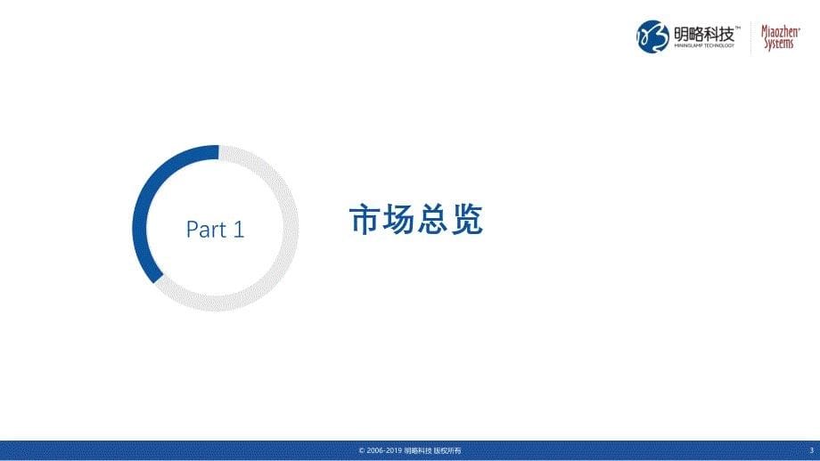 明略科技-2019中国互联网广告流量报告-2020.1-33页_第5页