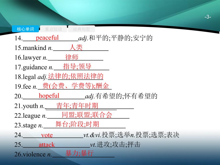 2020年广东省高中英语学业水平测试（小高考）同步复习课件： 必修2 基础梳理 Unit 5　Nelson Mandela—a modern hero_第3页