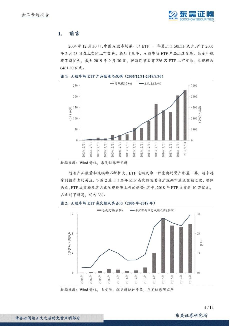 金工专题报告：ETF情绪温度计~基于高频折溢价的择时策略-20191106-东吴证券-14页_第5页