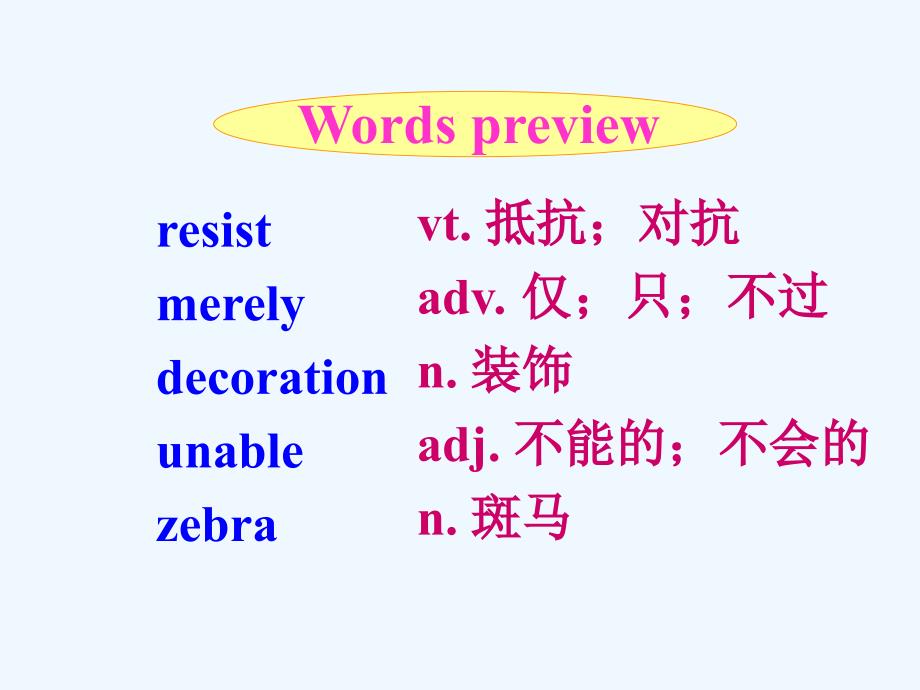 人教版高中英语选修8 Unit 2《Cloning》（Using language）课件_第2页