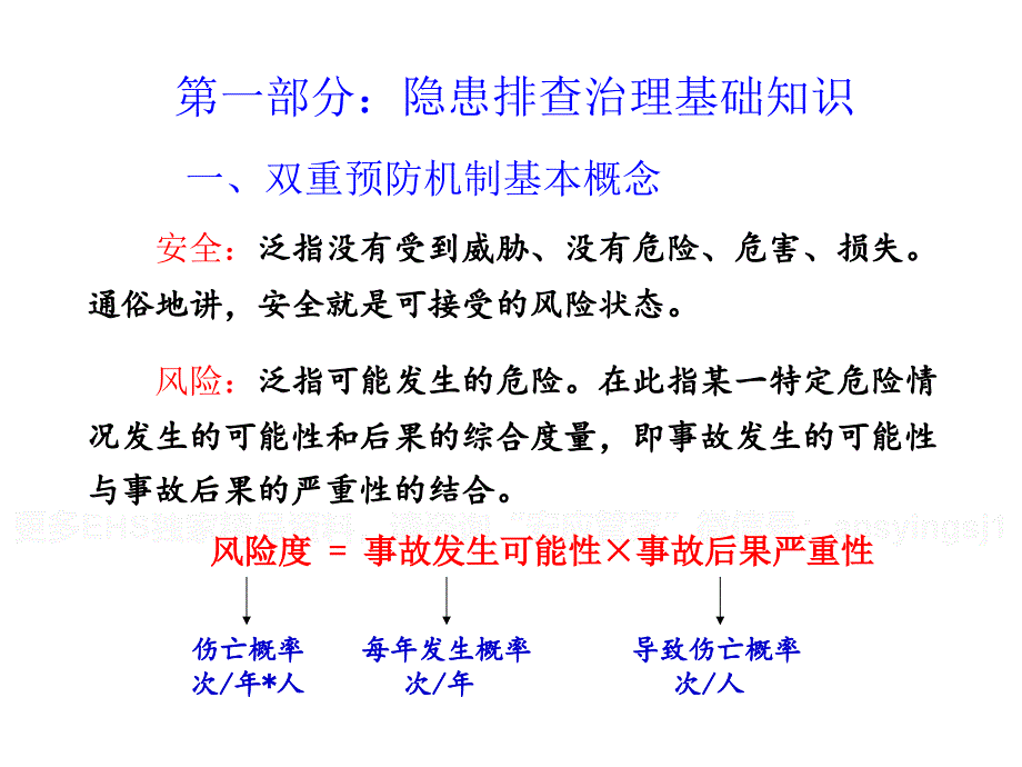 双重预防机制学习培训【70页】_第4页