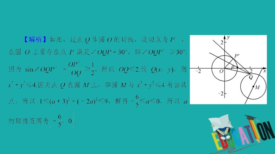 2020版名师讲坛高三数学二轮专题复习课件：专题五 微切口17 隐性圆的研究1_第3页