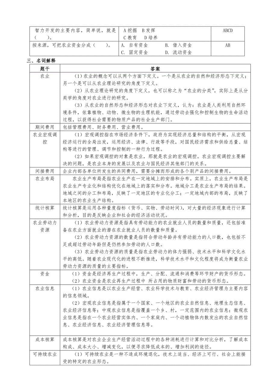 农业经济管理复习思考题2015.11_第5页