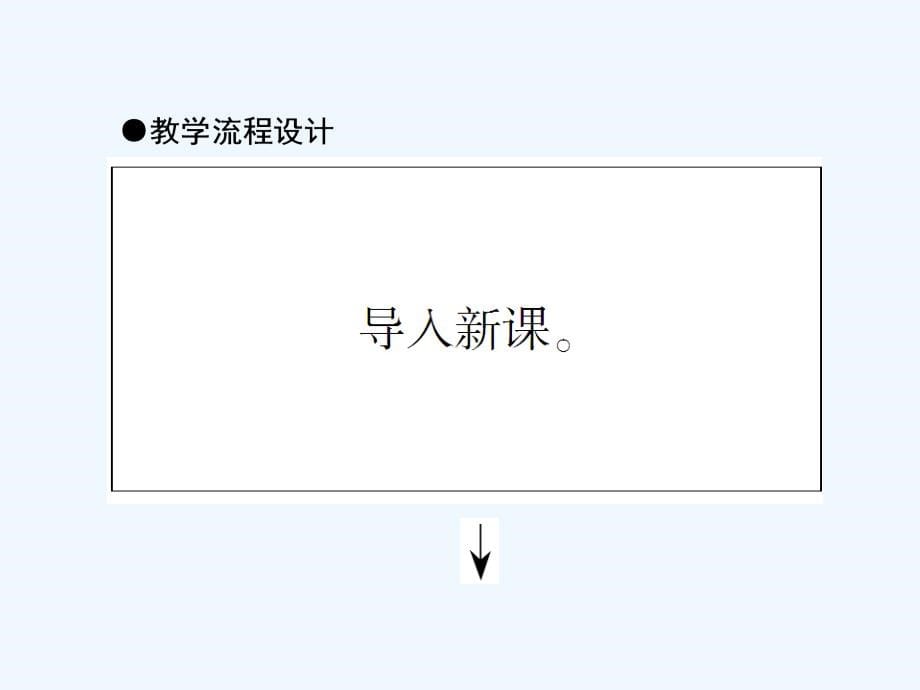 牛津译林版高中英语必修五Unit 1《Getting along with others》（Period 2）教学课件_第5页