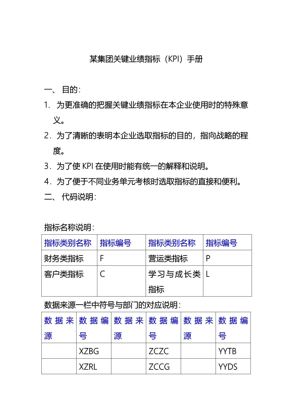 （KPI绩效考核）集团KPI指标手冊_第1页