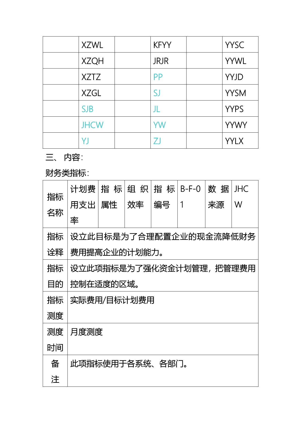 （KPI绩效考核）集团KPI指标手冊_第2页