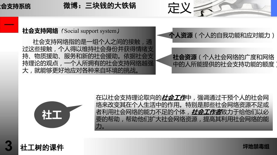 《社会支持系统》PPT课件.ppt_第4页