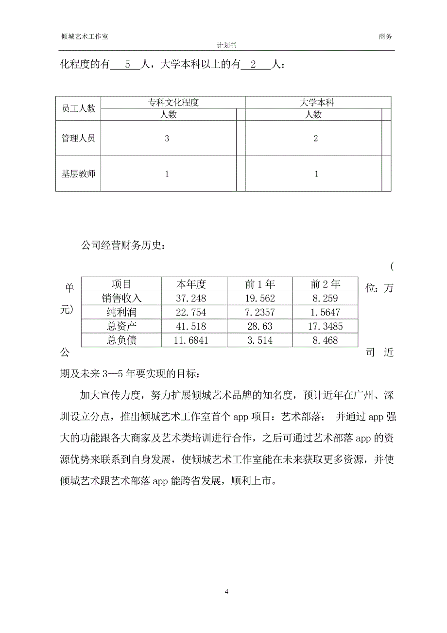 【经营计划书】倾城艺术工作室商业计划书_第4页