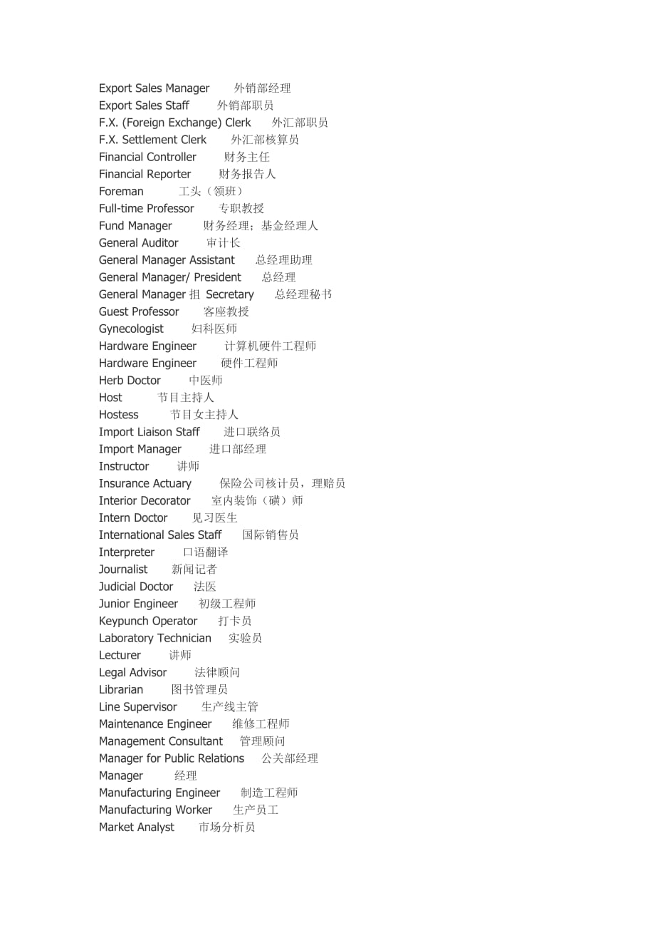 （岗位职责）常用职位英汉对照_第3页