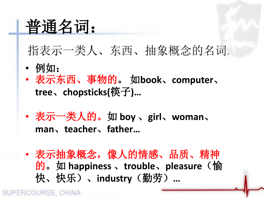 《英语名词讲解》PPT课件.ppt_第4页