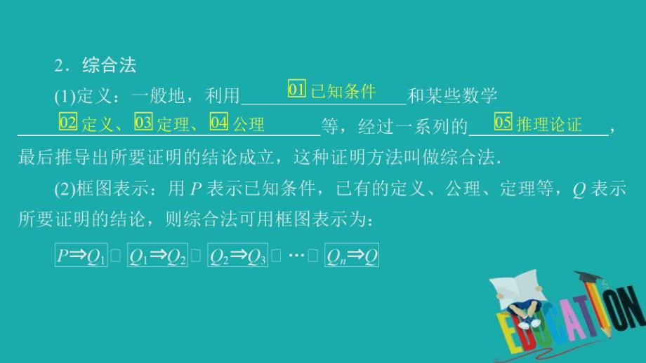 2019-2020数学人教A版选修2-2课件：第二章推理与证明2.2 2.2.1_第4页