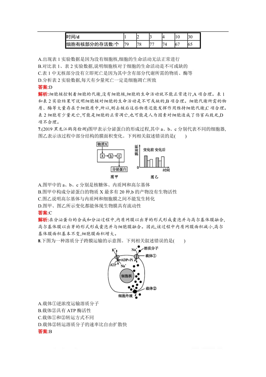 2020高考生物课标二轮（天津专用）专题能力训练：2　细胞的结构、功能与物质交换_第3页