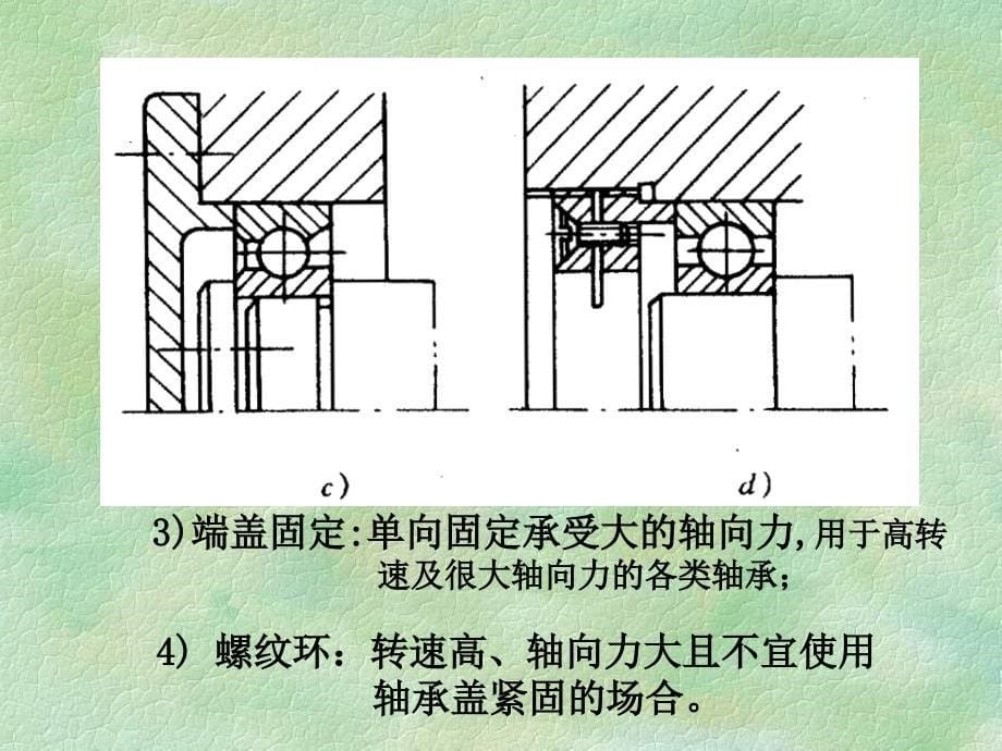 《轴承组合的设计》PPT课件.ppt_第5页