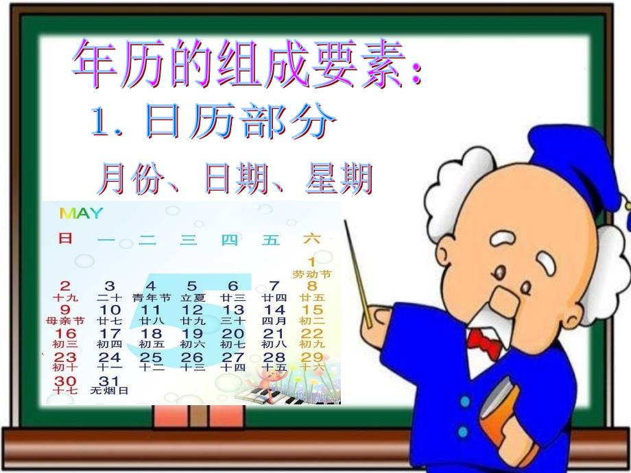 《规划每一天》PPT课件.ppt_第2页